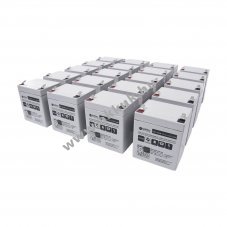 Helyettes�t� sz�netmentes akku Eaton-Powerware PW5125 5000VA 6000VA UPS SLA 20db/csomag