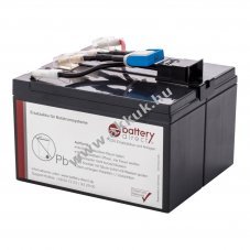 Helyettes�t� akkupakk APC RBC48-BD1 Smart-UPS 750 k�szre szerelt z�rt �lomakku