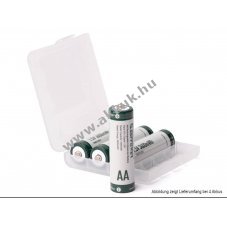 Keeppower P1450I AA Mignon ceruza akku 1,5V 2400mAh 4db/csomag Li-Ion
