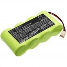 Helyettes�t� m�r�m�szer akku FL250HV/FL250C 4500mAh 21.6Wh