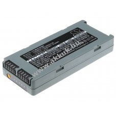 Helyettes�t� orvosi eszk�z akku BeneHeart D3 LI24I001A 5200mAh 76.96Wh