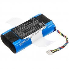 Helyettes�t� orvosi eszk�z akku BeneVision N1 LI12I003A 2600mAh 19.66Wh Li-ion
