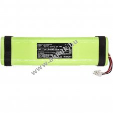 Helyettes�t� orvosi eszk�z akku Mac 8 Monitor EE170242 8000mAh 153.6Wh