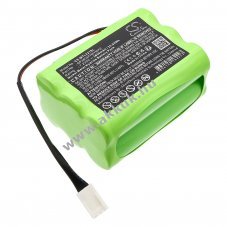 Helyettes�t� m�r�m�szer akku IND221 GP380AFH6YMXZ 3600mAh 25.92Wh
