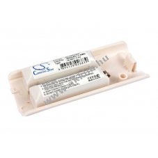 Helyettes�t� j�t�kkonzol akku Wii NC-WR01BA 400mAh 0.96Wh