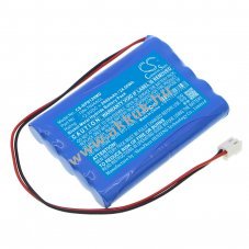 Helyettes�t� orvosi eszk�z akku Nipro NCU-12 10N-700AACL 2000mAh 24Wh 12V