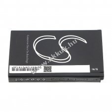 Helyettes�t� hangsz�r� akku MicroCom XR 031-450-3048 900mAh 3.33Wh