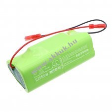 Helyettes�t� orvosi eszk�z akku orvosi AC-tester 704080 2700mAh 29.16Wh