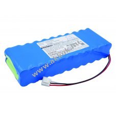 Helyettes�t� m�r�m�szer akku Rohde & Schwarz Analyzer 1102.5607.00 22HHR-380A 7000mAh 92.4Wh 13.2V