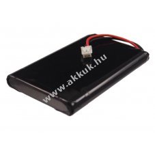 Helyettes�t� t�vir�ny�t� akku RTI T2B ATB-1200 1100mAh 3.7V 4.07Wh