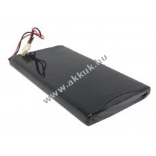 Helyettes�t� t�vir�ny�t� akku T4/ATB-T4 4000mAh 29.6Wh