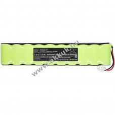 Helyettes�t� porsz�v� akku TY8751RH9A0 3000mAh 54Wh