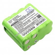 Helyettes�t� ad�vev� akku Patriot RTX150 BNH-BPX8N-HC 2000mAh 19.2Wh
