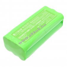 Helyettes�t� porsz�v� akku Taurus Striker Slim VER. II 079710000 1500mAh 21.6Wh