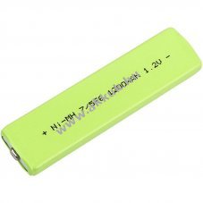 Helyettes�t� m�dialej�tsz� akku DMC-P55 NB-6 1200mAh 1.44Wh