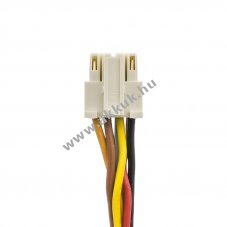 Helyettes�t� orvosi eszk�z akku Connex Spot 901000 orvosi 3400mAh 25.16Wh