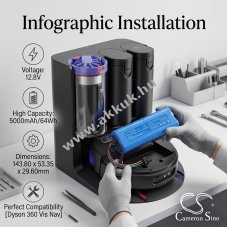 Helyettes�t� porsz�v� akku Dyson 586183-01 P395-C3-4S1P 5000mAh/64Wh 12.8V