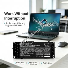 Helyettes�t� laptop akku Fujitsu LifeBook U7411/G CP801784-04 4150mAh 47.06Wh