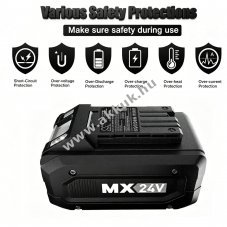 Helyettes�t� f�ny�r� akku LawnMaster 20VMWGT 24LB4005-C 4000mAh/96Wh
