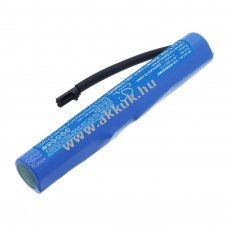 Helyettes�t� orvosi eszk�z akku Neuromove NM900 AVT-900173 2600mAh/19.24Wh 7.4V
