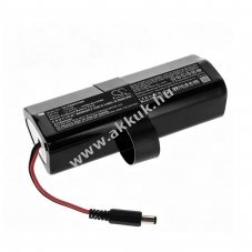 Helyettes�t� orvosi eszk�z akku Primedic handyscan Metrax M400 PRI 96317 3500mAh 42Wh 12V