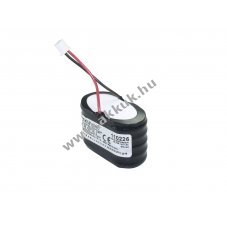 Helyettes�t� akku AKKUmed BT0022 BT0024 12V 250mAh Imex Doppler DOP CT CT+ FreeDop NiMH