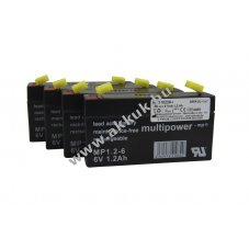 Helyettes�t� akku AKKUmed Stiegelmeyer Vitano AG300 Sicuro Plus 24V 1200mAh Pb