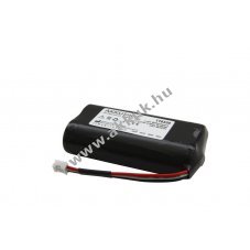 Helyettes�t� akku AKKUMED Fresenius Volumat Agilia t�pus 179033-R2 7,2V 2200mAh Li-Ion