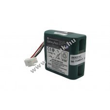 Eredeti akku Nihon Kohden PVM-2700/2701/2703 X076 SB-201P 9,6V 3700mAh NiMH