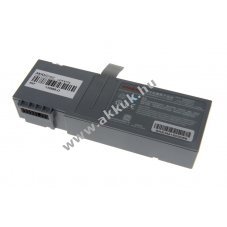 Eredeti Mindray Benefusion VP5 inf�zi�s pumpa 115-082274-00 7,4V 6400mAh akku Li-Ion