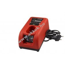 Univers�lis gyors t�lt� L1830 Gesipa 14,4V Li-Ion