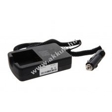 Eredeti IMET aut�s t�lt� r�di�s vez�rl� CR040 BE5500 akku 12-24V