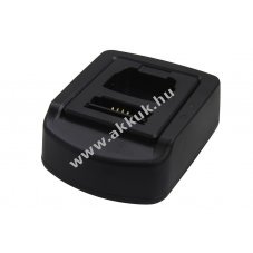Helyettes�t� 1+1 egycsatorn�s t�lt� Motorola MTP850FuG MTP850S MTP850 h�l�zati adapterrel