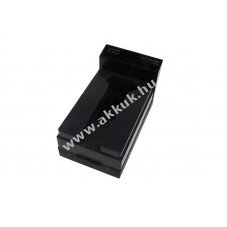 Cadex adapter Philips Sparq 07-110-7380