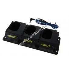 Adalit g�pj�rm� t�lt� L-3000, L-4000 ATEX
