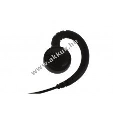 Helyettes�t� f�lhallgat� GES-E2 forgathat� f�lkamp� 45cm k�bel der�ksz�g� 3,5mm jack