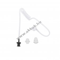 Helyettes�t� f�lhallgat� hangcs� lock t�pus GEP-TUBE-SET-B4 k�szlet