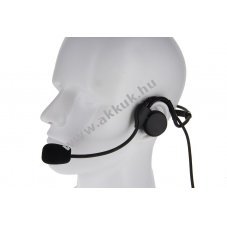 Helyettes�t� nyaksz�jas headset ES-FH03 Flex Serie Nexus csatlakoz�val g�lyanyak mikrofonnal