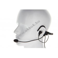 Helyettes�t� headset ES-FHA2 ES-FHA2VP-01 Flex sorozat Nexus