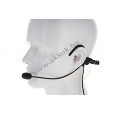 Helyettes�t� headset GE-HD2 Flex Nexus in-ear Nexus csatlakoz� Konfigur�ci� 02