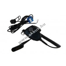 Helyettes�t� TITAN motorker�kp�r rendszer 01 Motorola MTP850FuG MTP6650 Nexus 02