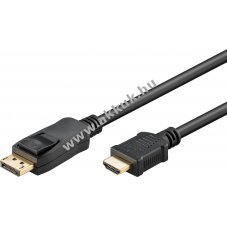 Goobay Essential DisplayPort-HDMI k�bel 4K/30Hz 1m