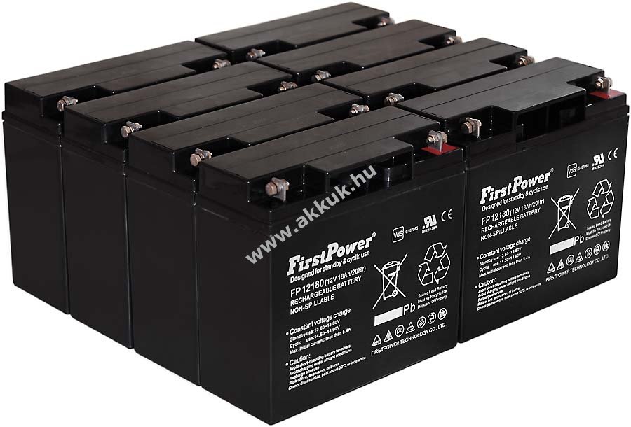 FirstPower ólom zselés akku szünetmenteshez APC Smart-UPS 5000 Rackmount/Tower 12V 18Ah VdS