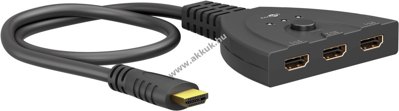 Goobay HDMI váltó 3x1 4K@60Hz HDCP