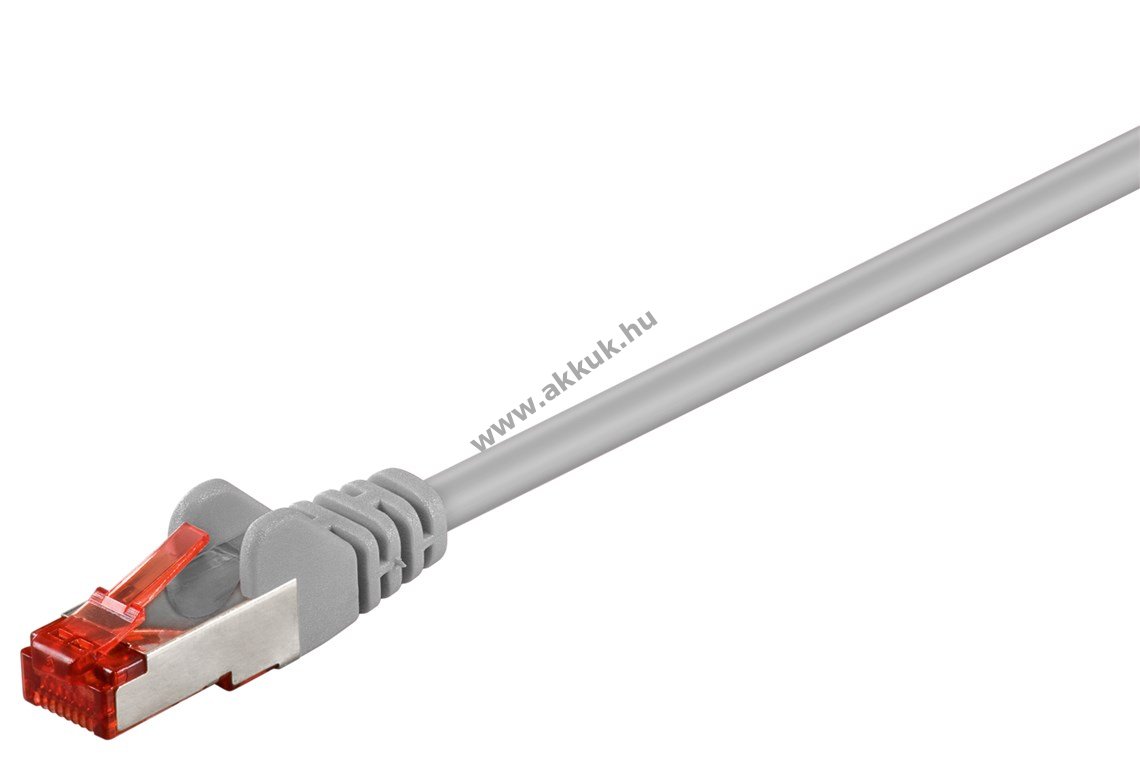 Goobay CAT6 S/FTP (PiMF) patchkábel szürke CCA 1.5m