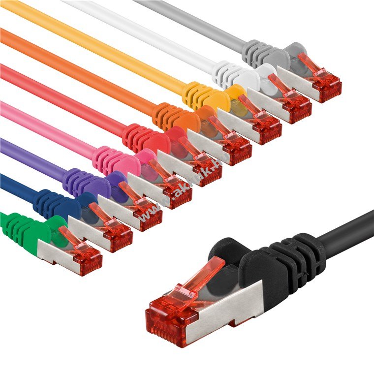 Goobay CAT6 S/FTP (PiMF) patchkábel 3m 10db/csomag Cu LSZH