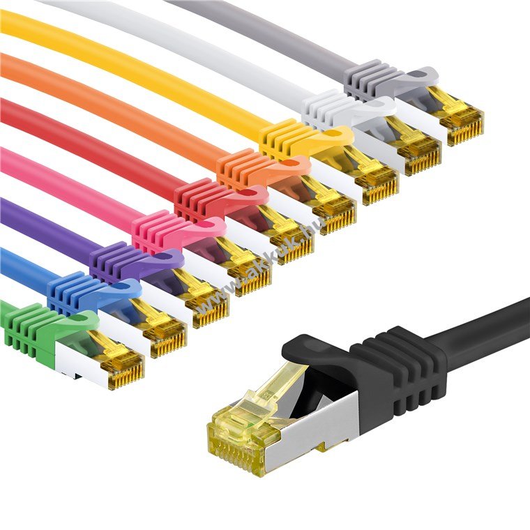 Goobay RJ45 patchkábel CAT 6A S/FTP (PiMF) 500MHz CAT7 alapkábel 3m 10db/csomag LSZH CU