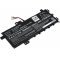 Helyettes�t� laptop akku Asus Vivobook 17 X712FA-AU1021T