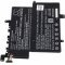 Helyettes�t� laptop akku Asus VivoBook E12 E203NAH
