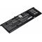 Helyettes�t� akku Dell t�pus N9XX1